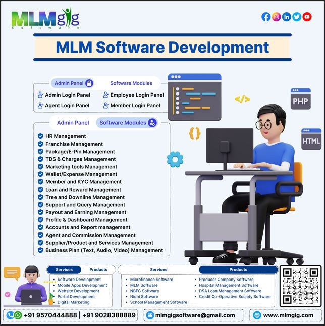 MLM Software