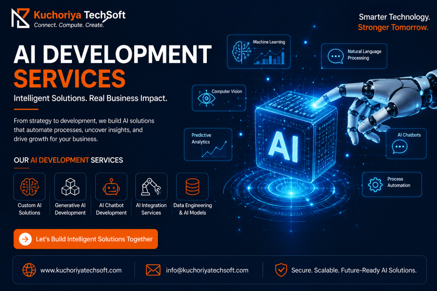 ai-development-services-for-startups-enterprises-big-0