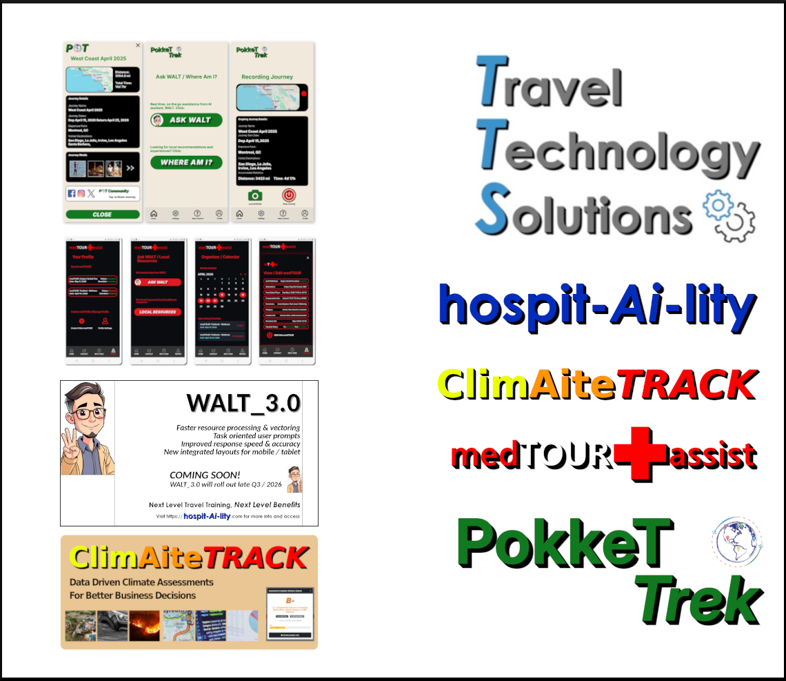 travel-insurance-tech-startup-ready-for-pre-seed-or-acquisition-big-0