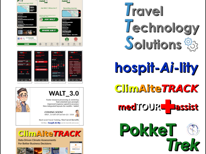 travel-insurance-tech-startup-ready-for-pre-seed-or-acquisition-small-0