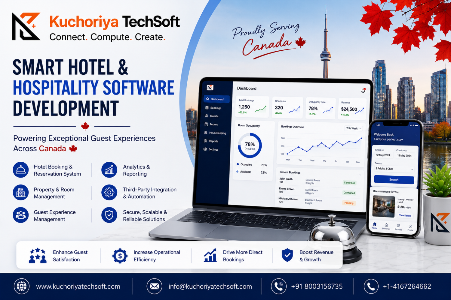 hotel-hospitality-software-development-company-in-canada-custom-solutions-big-0