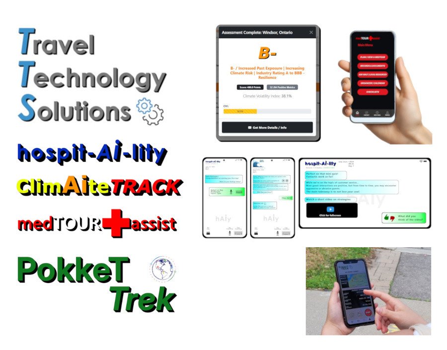 turnkey-startup-opportunity-travel-and-insurance-technologies