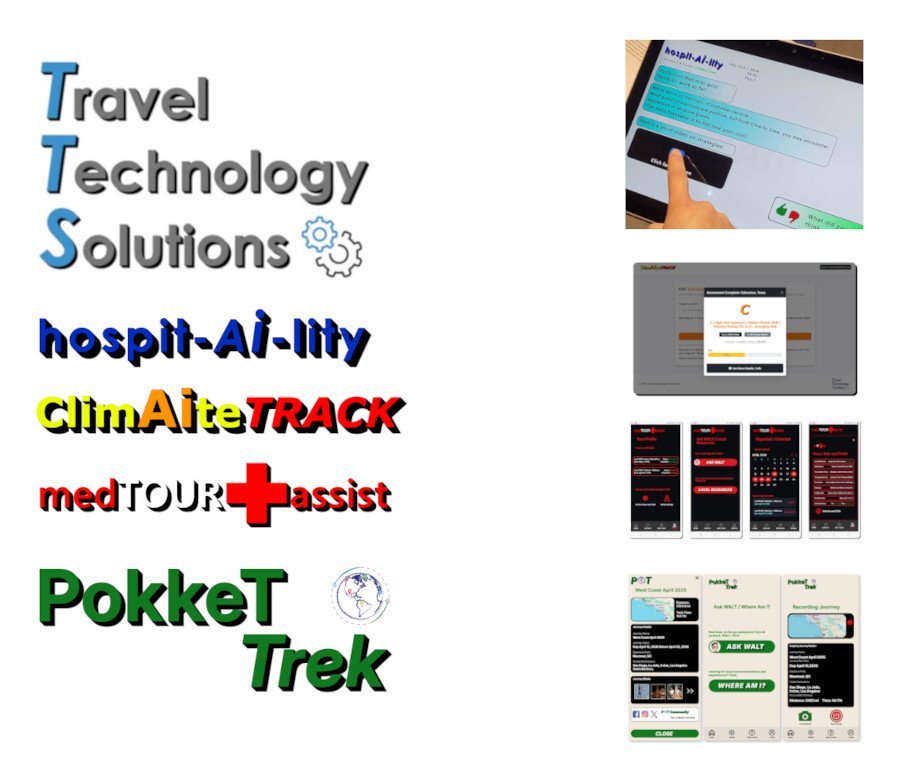 fast-entry-into-faster-markets-travel-insurance-technologies-big-0