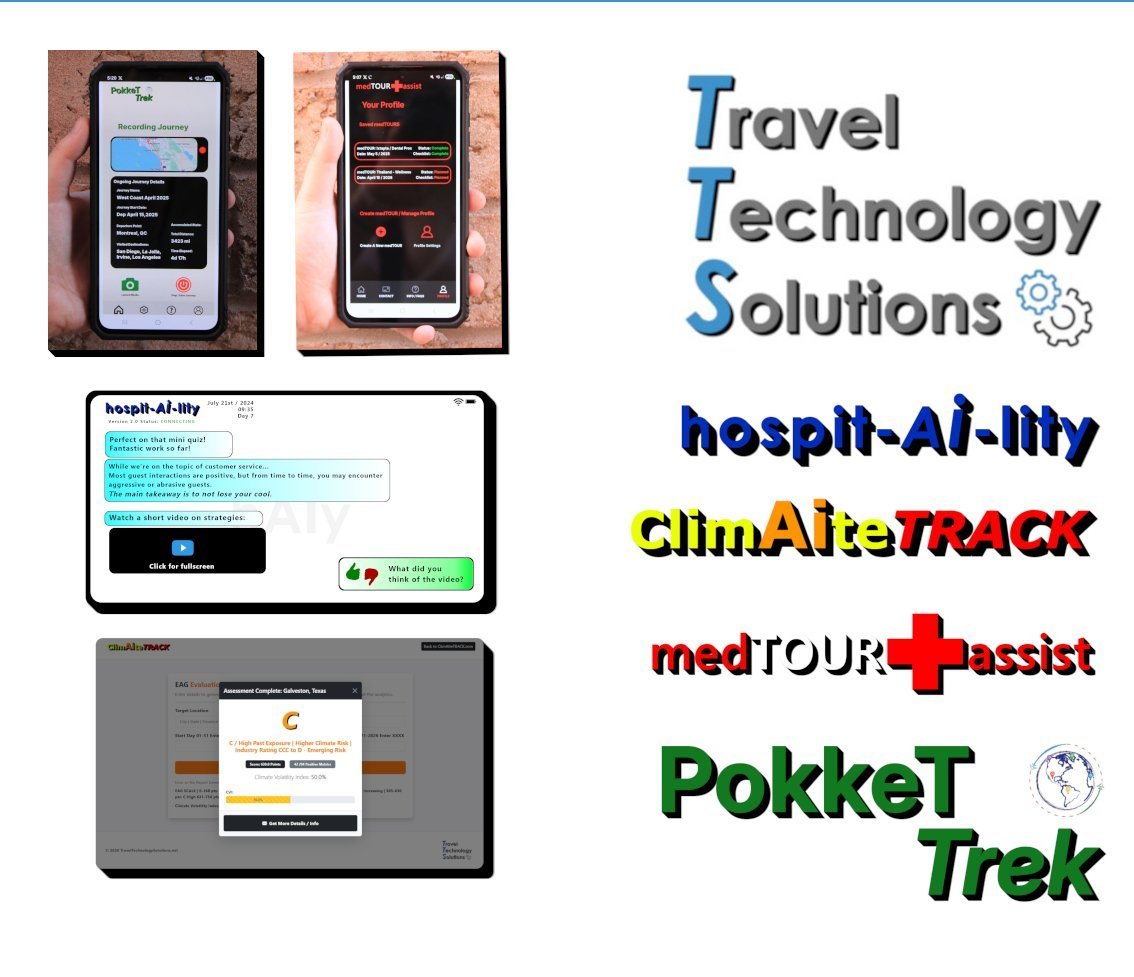 ground-floor-entry-into-high-velocity-markets-travel-insurance-technologies-big-0