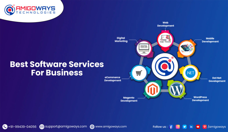 best-software-development-seo-services-provider-in-india-amigoways-big-0