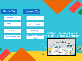 E-GST Course in Delhi, 110025, । SAP FICO Course in Noida । BAT Course by SLA Accounting Institute