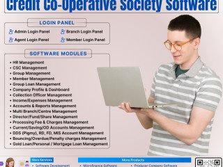 Credit Co-operative society Software Development Company