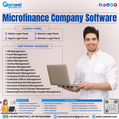 best-microfinance-software-big-0