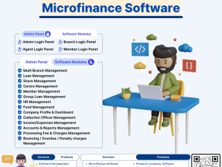Best Banking Microfinance software Company | Get a Free Demo