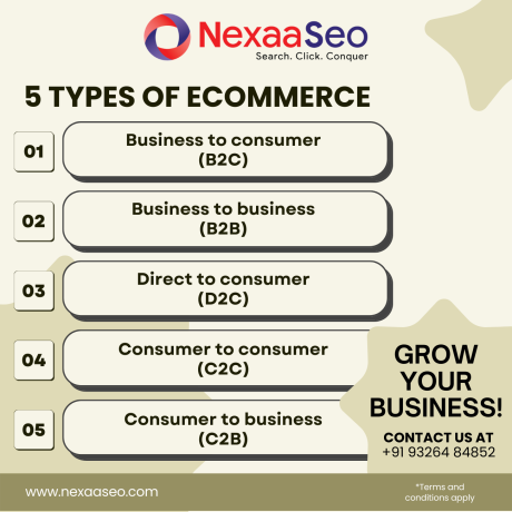 ecommerce-seo-excellence-optimize-your-shopify-big-commerce-stores-with-nexaaseo-big-0