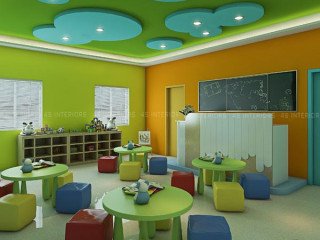 Top 10 Play School in Karaikudi