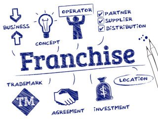 Master Franchisee Available for outsourcing our BPO Projects Call 7708244092