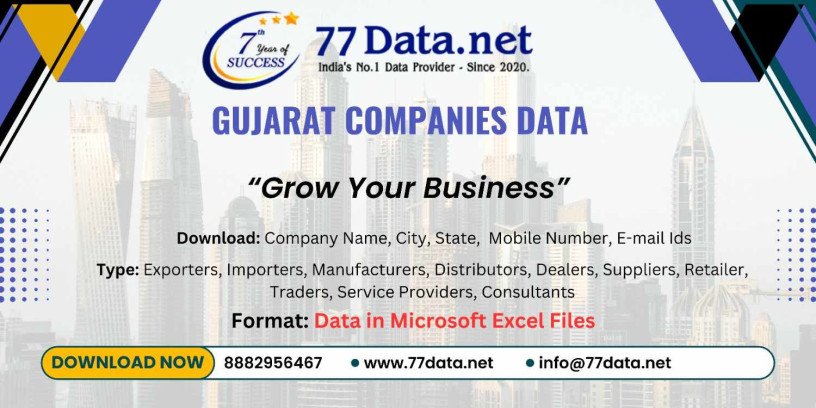 get-list-of-manufacturing-companies-in-gujarat-verified-b2b-data-big-0