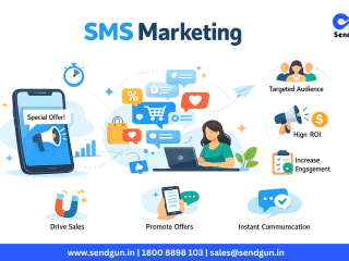 Affordable & Fast SMS Marketing Service Provider