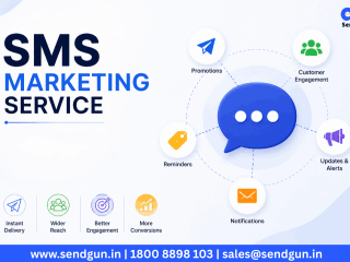 Reliable SMS Marketing Service Provider for Businesses