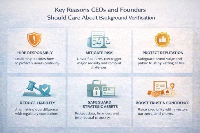 how-background-verification-supports-remote-and-hybrid-hiring-in-india-big-0