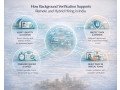 top-myths-about-background-verification-in-india-small-0