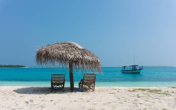 lakshadweep-tour-package-5-nights-6-days-big-0