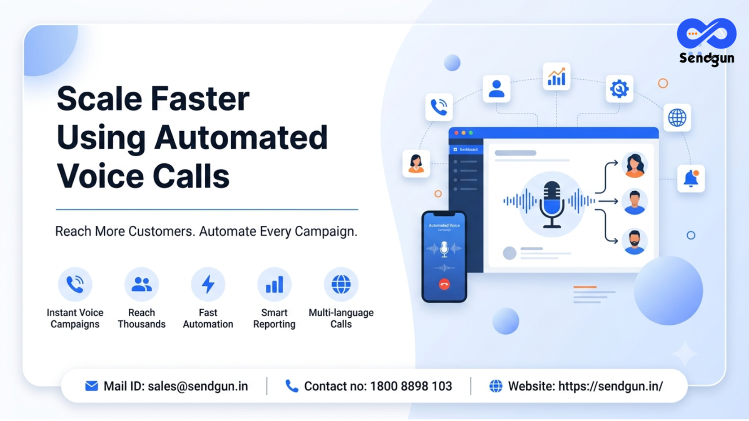 scalable-bulk-voice-call-service-for-enterprises-big-0