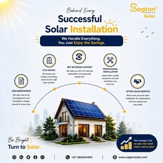 best-solar-company-in-kurnool-andhra-pradesh-india-sagton-solar-solutions-big-0