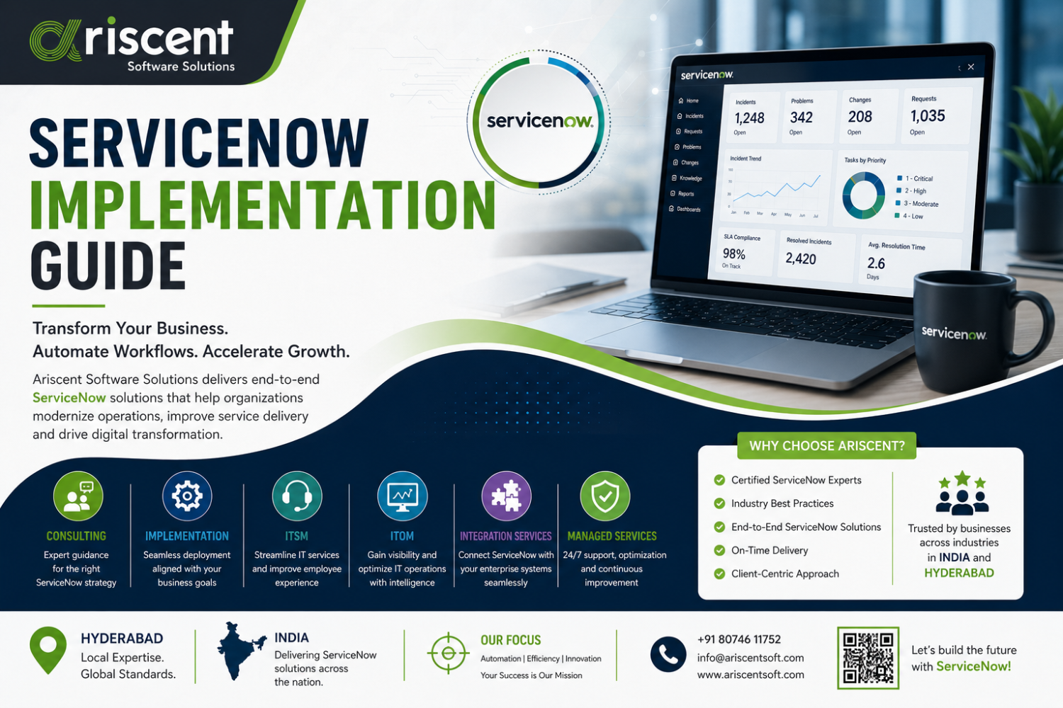 servicenow-itom-hyderabad-big-0