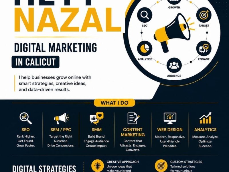 best-digital-marketer-in-calicut-small-0
