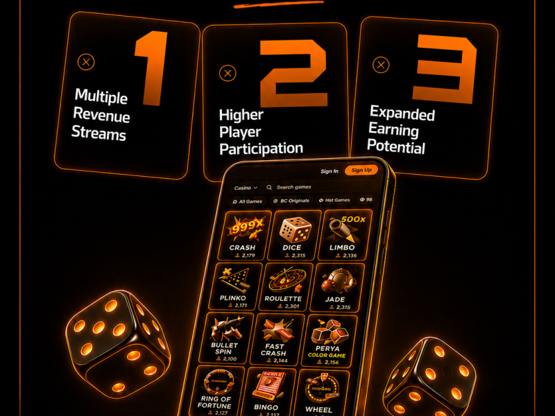 create-multiple-revenue-streams-with-pragmatic-play-clone-software-small-0