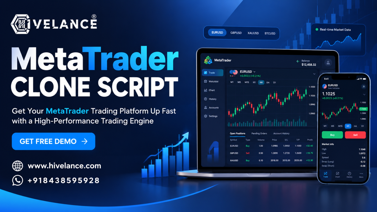 launch-your-own-trading-platform-with-metatrader-clone-software-big-0