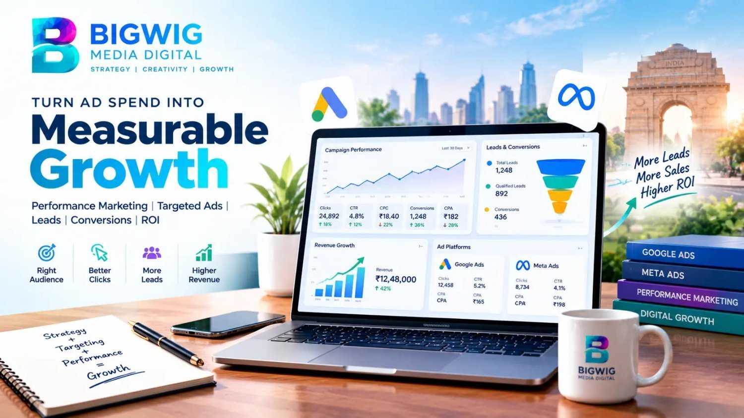 data-driven-advertising-services-for-better-roi-big-0