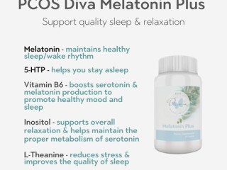 PCOS Medication in USA