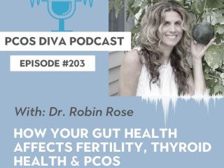 PCOS Diet And Weight Loss in USA