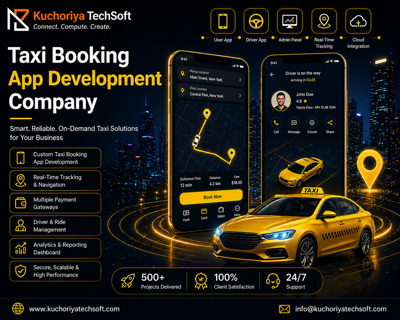 custom-taxi-booking-app-development-company