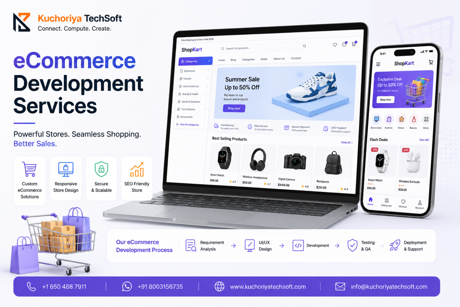 ai-powered-ecommerce-development-services-for-scalable-online-stores