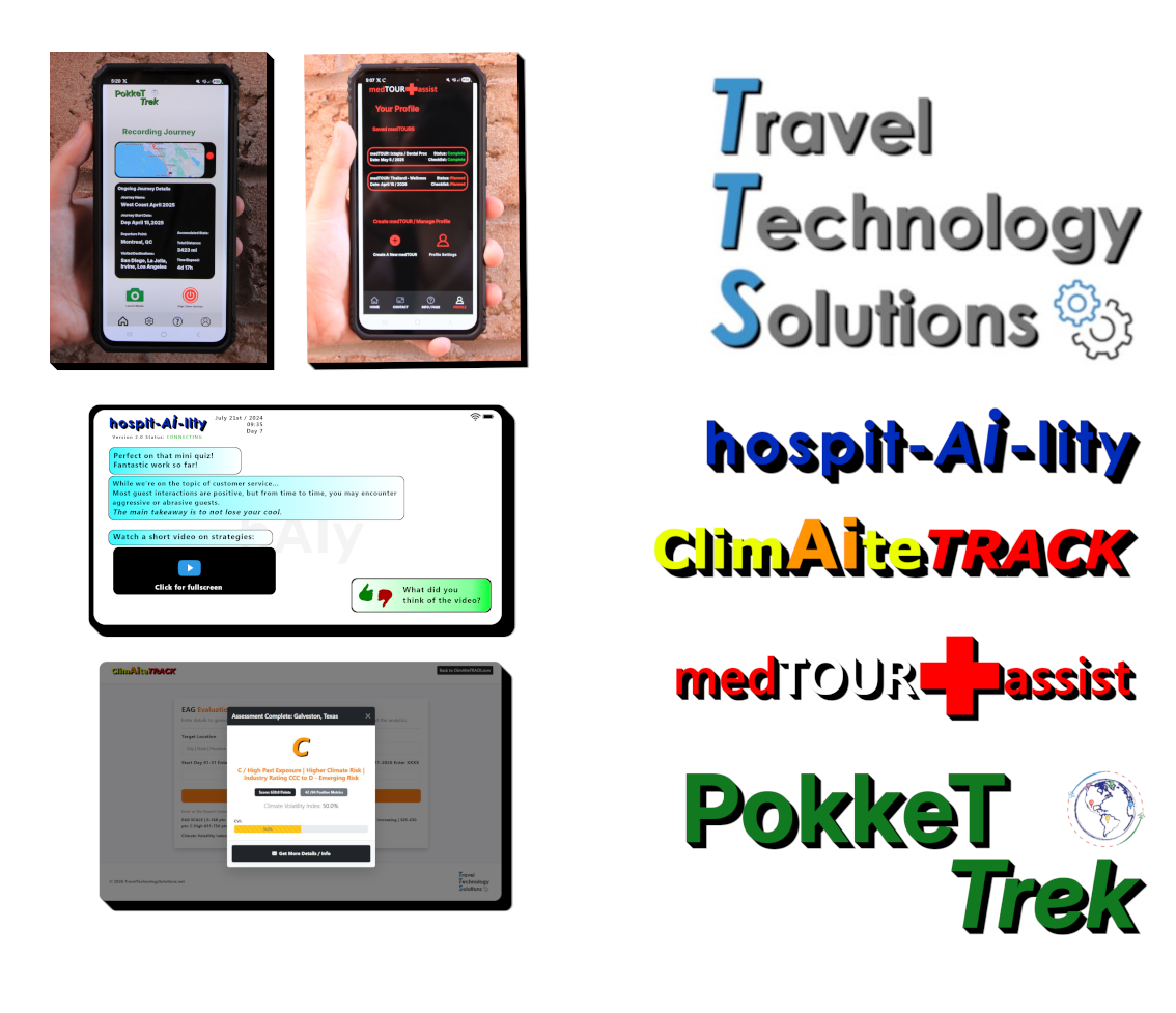ground-floor-entry-into-high-velocity-markets-travel-insurance-technologies-big-0