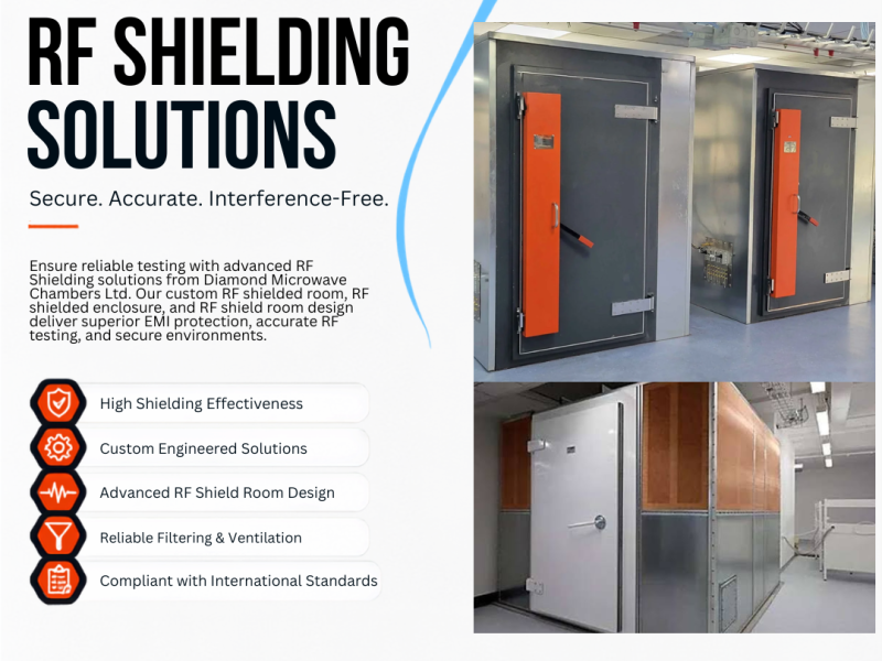 rf-shielding-solutions-rf-shielded-room-rf-shielded-enclosure